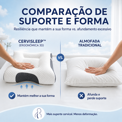 1+1 GRÁTIS / Cervisleep™ — A almofada que segura o seu pescoço enquanto dorme para acordar sem dores nem rigidez. (Inclui 2 fronhas respiráveis GRÁTIS + 30 noites de teste)