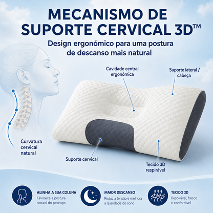 1+1 GRÁTIS / Cervisleep™ — A almofada que segura o seu pescoço enquanto dorme para acordar sem dores nem rigidez. (Inclui 2 fronhas respiráveis GRÁTIS + 30 noites de teste)