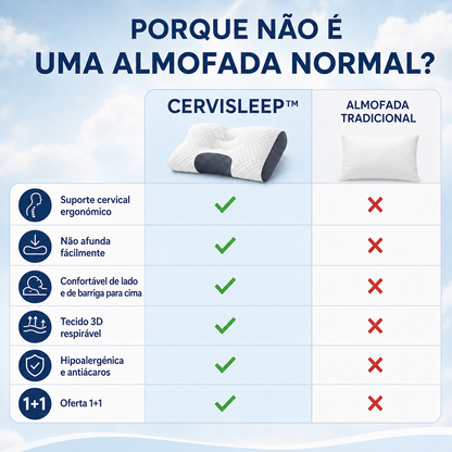 1+1 GRÁTIS / Cervisleep™ — A almofada que segura o seu pescoço enquanto dorme para acordar sem dores nem rigidez. (Inclui 2 fronhas respiráveis GRÁTIS + 30 noites de teste)