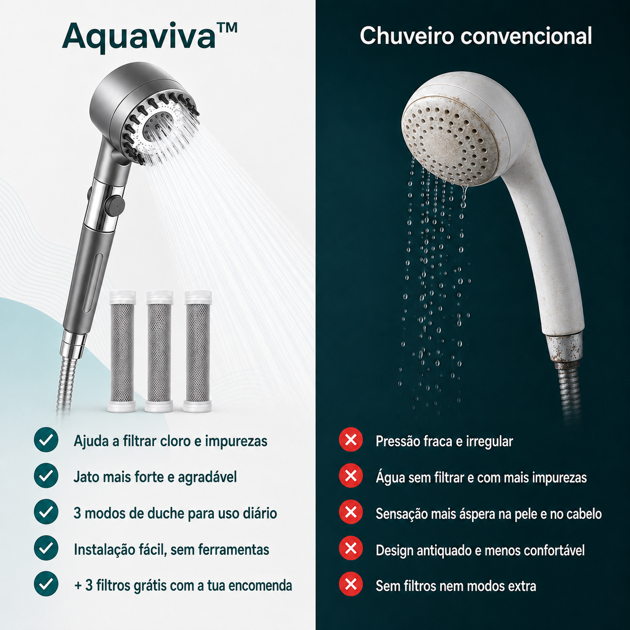 Aquaviva™ — Pele macia e cabelo com brilho desde o primeiro banho (só hoje com 3 filtros GRÁTIS)