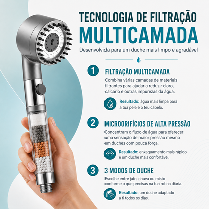 Aquaviva™ — Pele macia e cabelo com brilho desde o primeiro banho (só hoje com 3 filtros GRÁTIS)